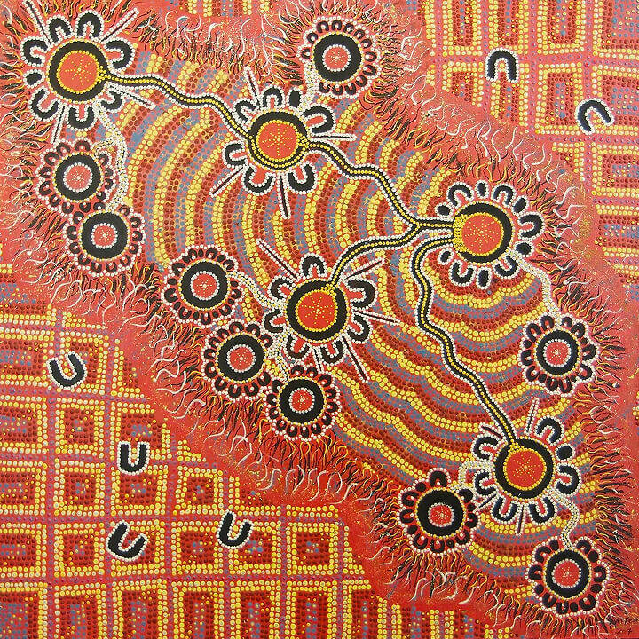 Indigenous painting of IWC Model of Care in Oranges, Reds and Yellows