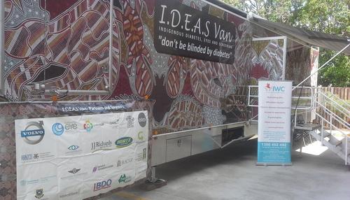 Thumbnail: IDEAS Van returns