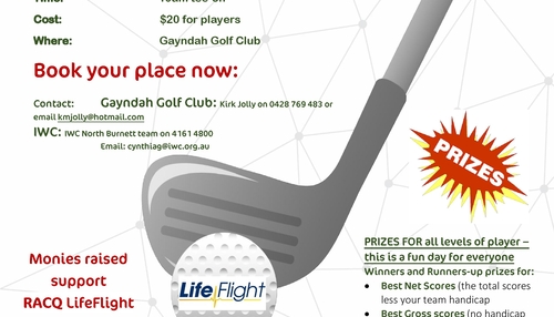 Thumbnail: Community gets behind Charity Golf Day